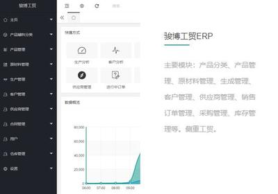 企业管理软件开发 赋能现代企业高效运营