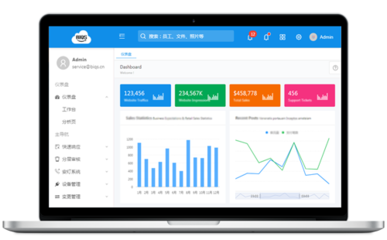 BIQS软件 企业智能化转型的精准定位与开发策略