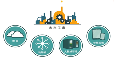 南京简睿捷软件开发 专注企业软件定制，助力企业数字化转型