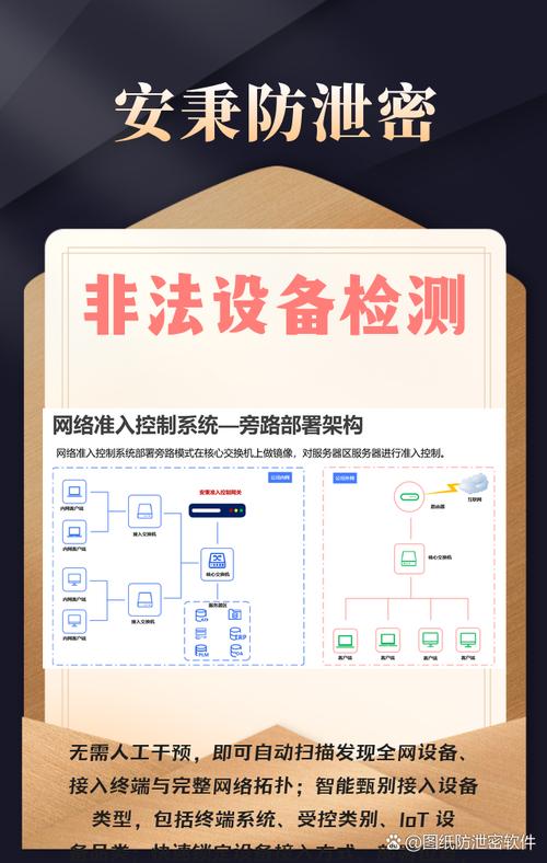 企业核心代码,设计图纸,客户资料等数字资产,是否让您时刻担心泄露